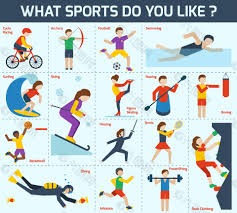 DOTA2顶级战队阵容变化汇总