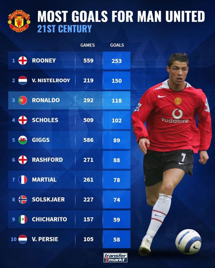 让它在搜索 让它在搜索